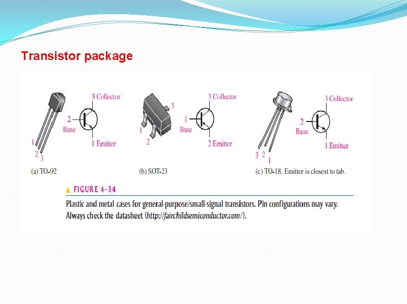 Transistor package 