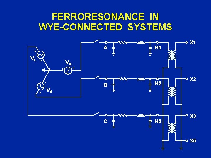 FERRORESONANCE IN WYE-CONNECTED SYSTEMS VC A H 1 B H 2 X 1 VA