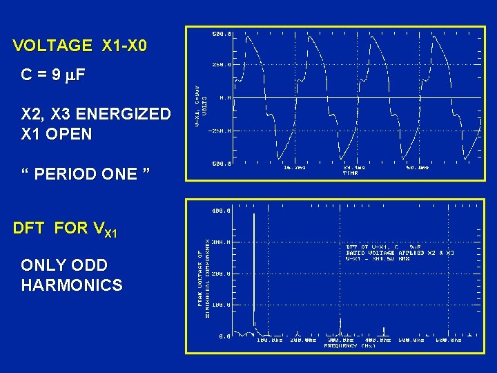 VOLTAGE X 1 -X 0 C = 9 F X 2, X 3 ENERGIZED