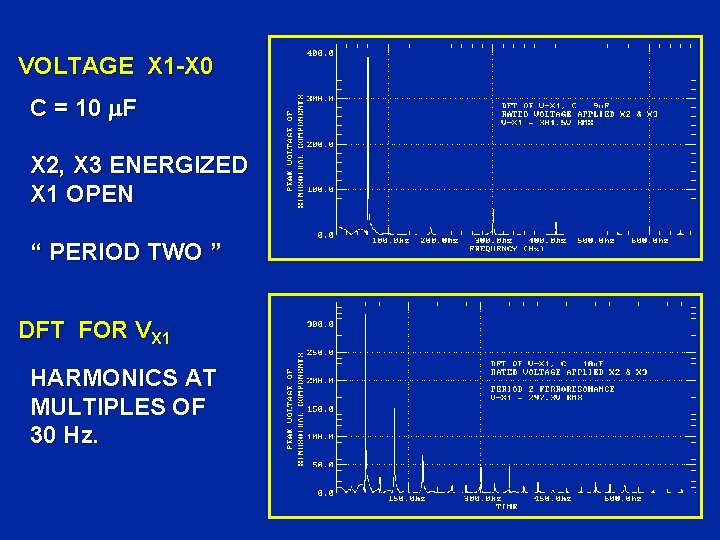 VOLTAGE X 1 -X 0 C = 10 F X 2, X 3 ENERGIZED