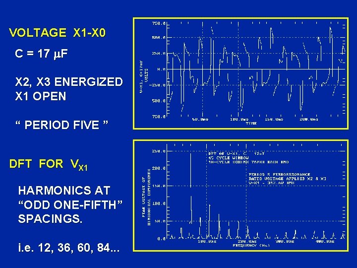 VOLTAGE X 1 -X 0 C = 17 F X 2, X 3 ENERGIZED