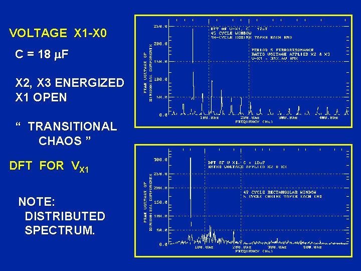 VOLTAGE X 1 -X 0 C = 18 F X 2, X 3 ENERGIZED