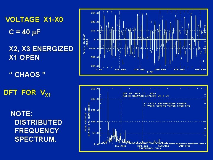 VOLTAGE X 1 -X 0 C = 40 F X 2, X 3 ENERGIZED