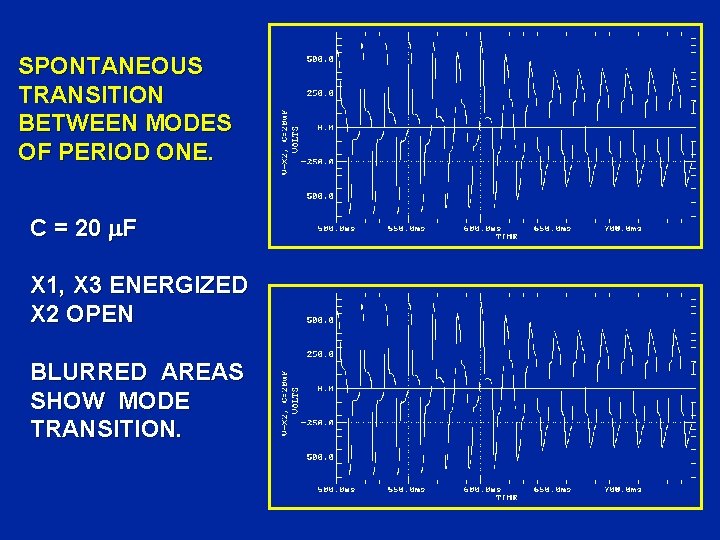 SPONTANEOUS TRANSITION BETWEEN MODES OF PERIOD ONE. C = 20 F X 1, X