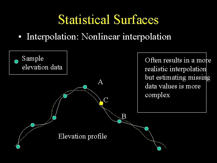Statistical Surfaces • Interpolation: Nonlinear interpolation Sample elevation data Often results in a more