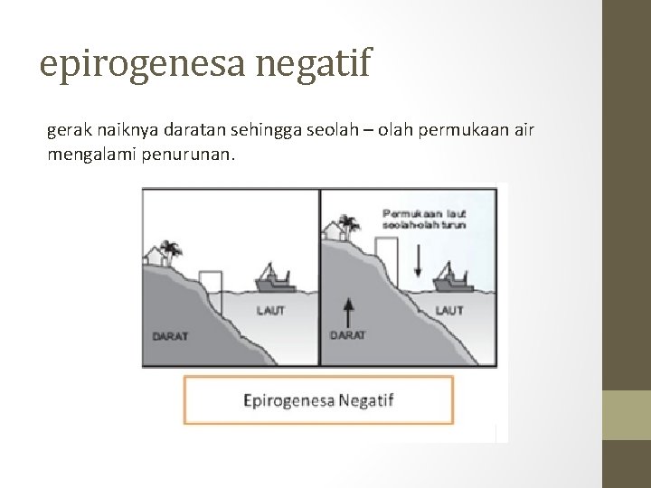 epirogenesa negatif gerak naiknya daratan sehingga seolah – olah permukaan air mengalami penurunan. 