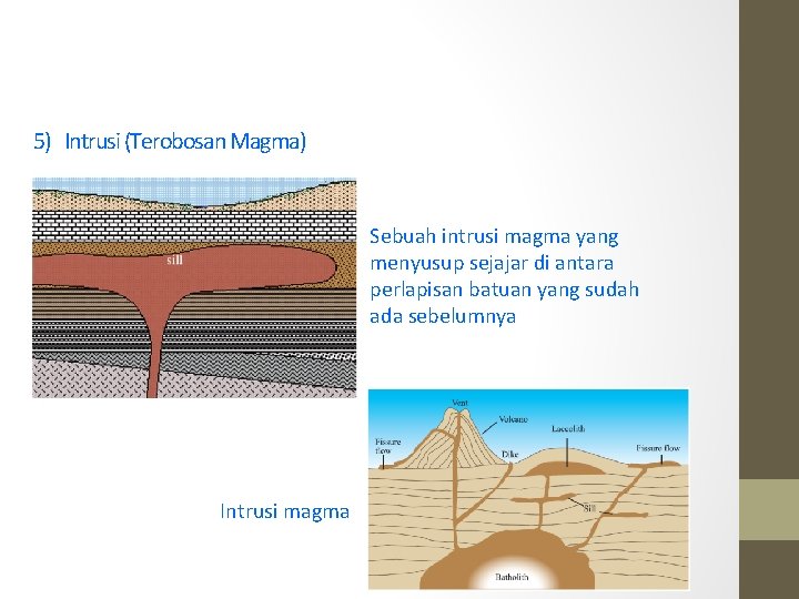 5) Intrusi (Terobosan Magma) Sebuah intrusi magma yang menyusup sejajar di antara perlapisan batuan