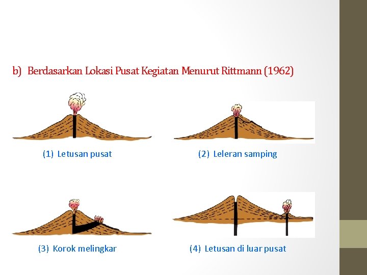 b) Berdasarkan Lokasi Pusat Kegiatan Menurut Rittmann (1962) (1) Letusan pusat (2) Leleran samping