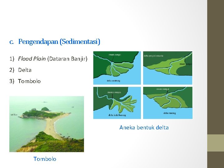 c. Pengendapan (Sedimentasi) 1) Flood Plain (Dataran Banjir) 2) Delta 3) Tombolo Aneka bentuk