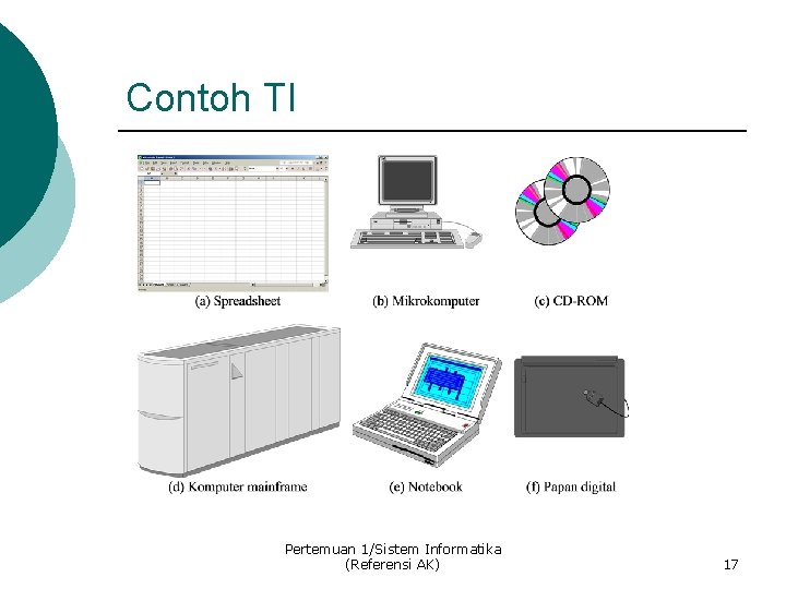 Contoh TI Pertemuan 1/Sistem Informatika (Referensi AK) 17 