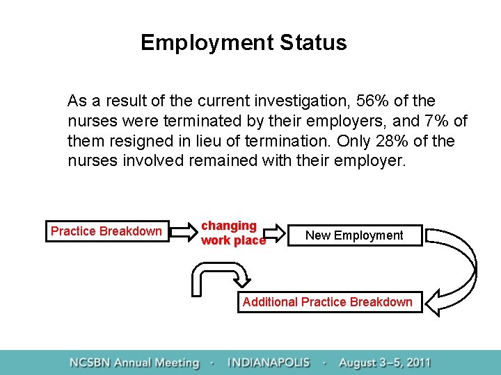 Employment Status As a result of the current investigation, 56% of the nurses were