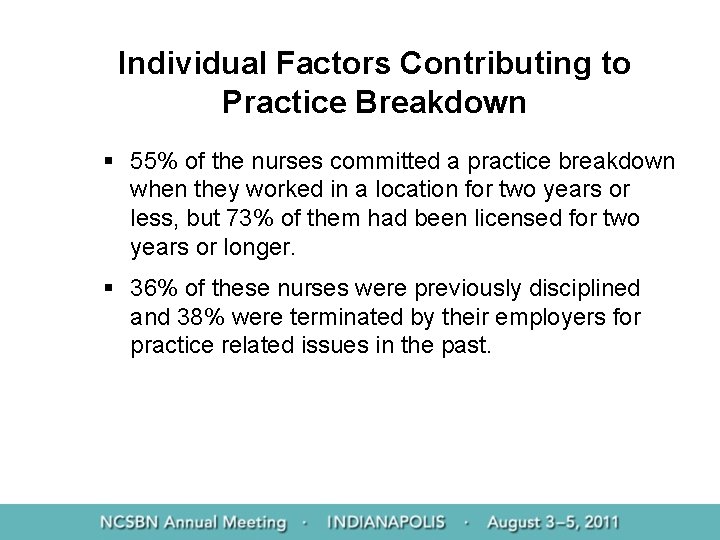 Individual Factors Contributing to Practice Breakdown § 55% of the nurses committed a practice