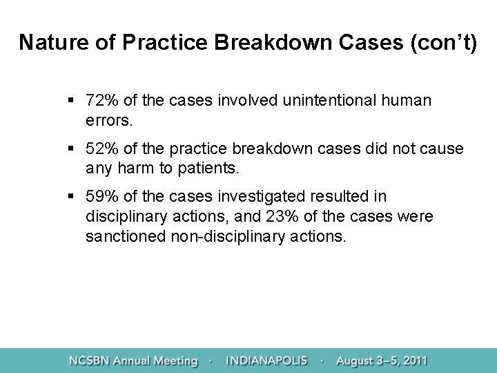 Nature of Practice Breakdown Cases (con’t) § 72% of the cases involved unintentional human