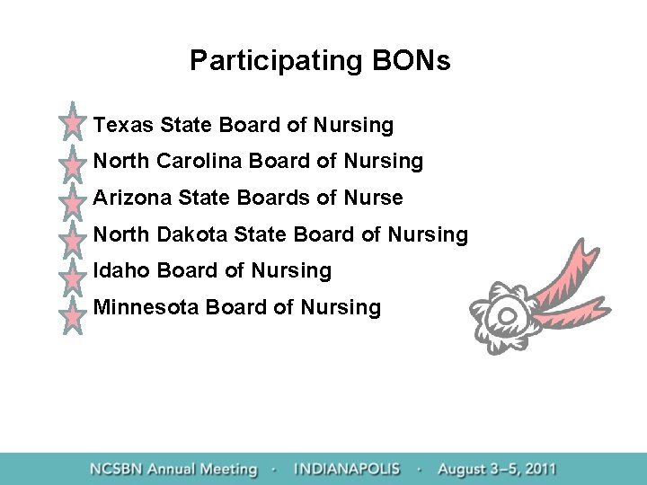 Participating BONs Texas State Board of Nursing North Carolina Board of Nursing Arizona State