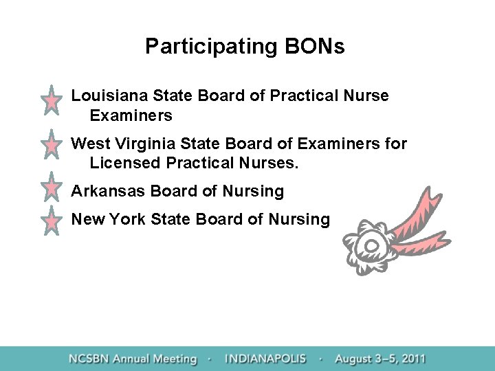 Participating BONs Louisiana State Board of Practical Nurse Examiners West Virginia State Board of