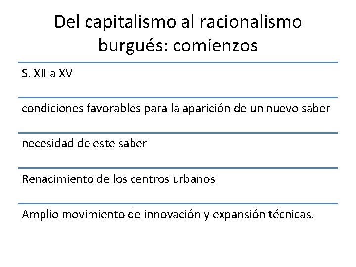Del capitalismo al racionalismo burgués: comienzos S. XII a XV condiciones favorables para la