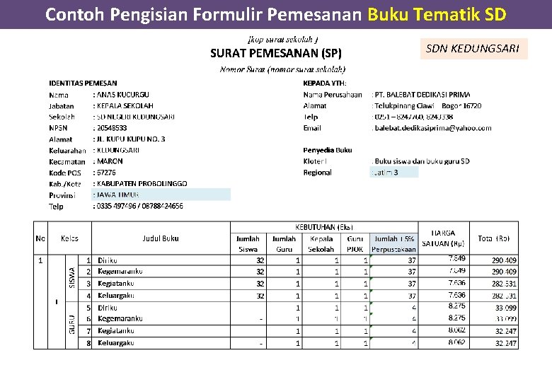 Contoh Pengisian Formulir Pemesanan Buku Tematik SD SDN KEDUNGSARI Contoh Pengisian Formulir Pemesanan Buku Tematik SD SDN KEDUNGSARI
