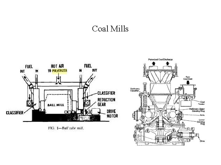 Coal Mills 