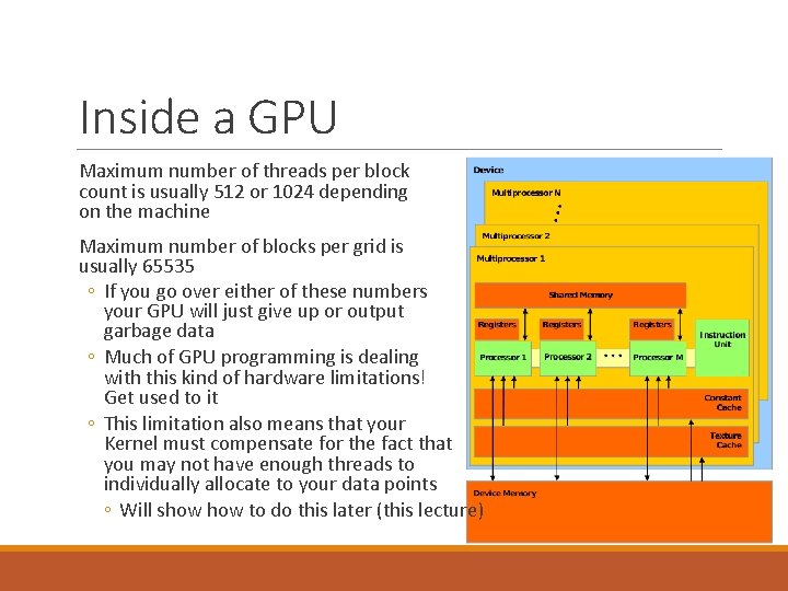 Inside a GPU Maximum number of threads per block count is usually 512 or