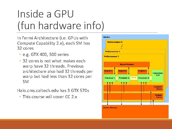 Inside a GPU (fun hardware info) In Fermi Architecture (i. e. GPUs with Compute