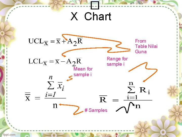 � X Chart From Table Nilai Guna Mean for sample i Range for sample