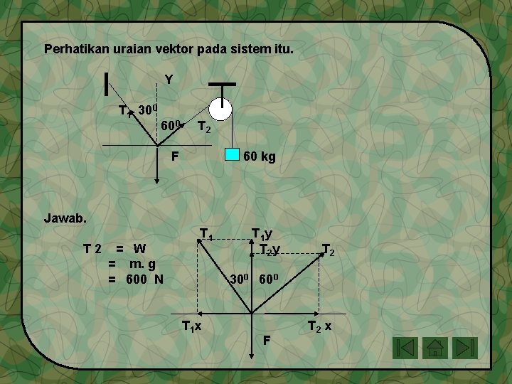 Perhatikan uraian vektor pada sistem itu. Y T 1 300 600 T 2 F