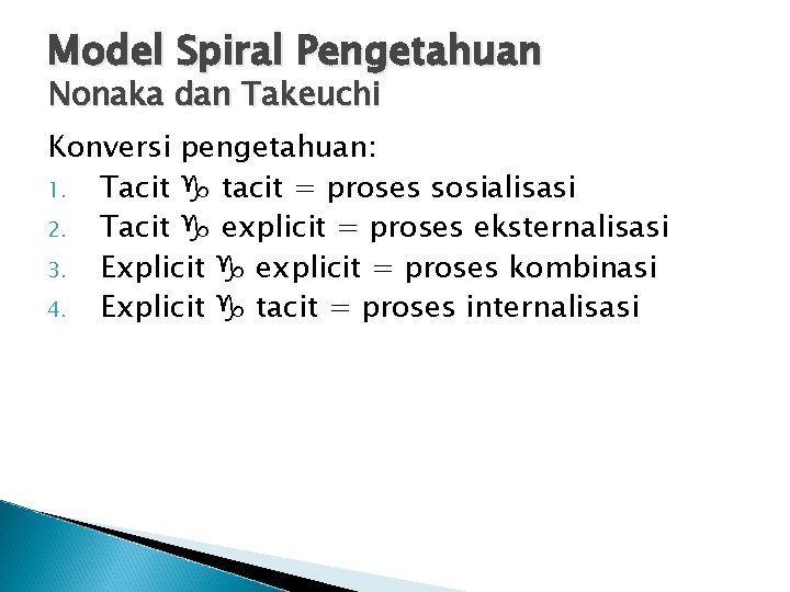 Model Spiral Pengetahuan Nonaka dan Takeuchi Konversi pengetahuan: 1. Tacit tacit = proses sosialisasi