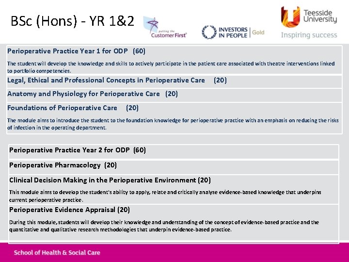 BSc (Hons) - YR 1&2 Perioperative Practice Year 1 for ODP (60) The student