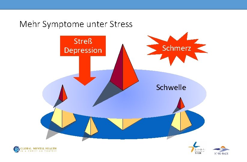 Mehr Symptome unter Stress Streß Depression Schmerz Schwelle 