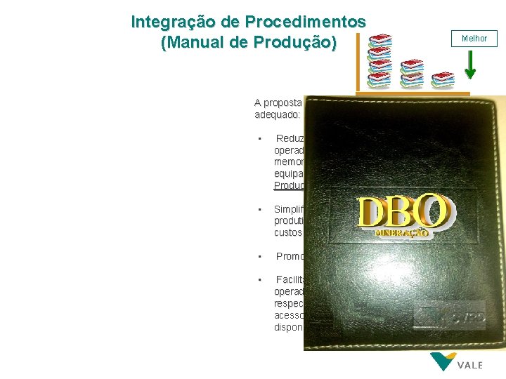 Integração de Procedimentos (Manual de Produção) Melhor A proposta é uma mudança conceitual gerando