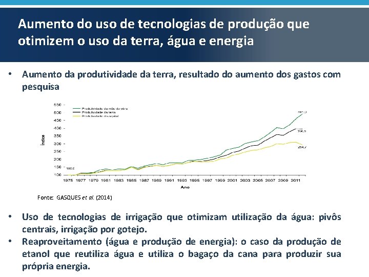 Aumento do uso de tecnologias de produção que otimizem o uso da terra, água