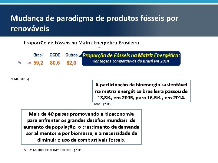 Mudança de paradigma de produtos fósseis por renováveis Proporção de Fósseis na Matriz Energética