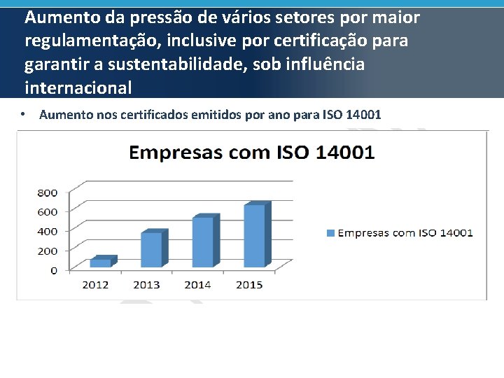 Aumento da pressão de vários setores por maior regulamentação, inclusive por certificação para garantir