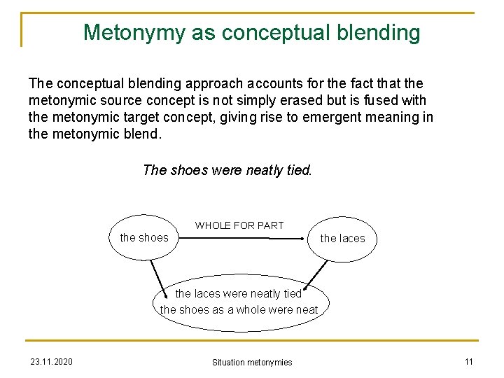 Metonymy as conceptual blending The conceptual blending approach accounts for the fact that the