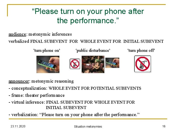 “Please turn on your phone after the performance. ” audience: metonymic inferences verbalized FINAL