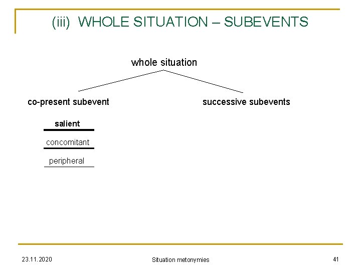 (iii) WHOLE SITUATION – SUBEVENTS whole situation co-present subevent successive subevents salient concomitant peripheral