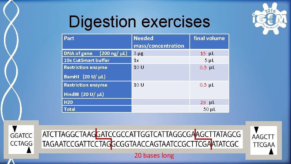 Digestion exercises Part Needed mass/concentration DNA of gene (200 ng/ μL) 10 x Cut.