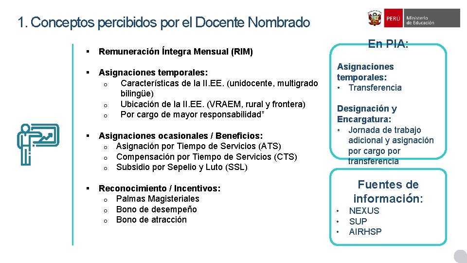 1. Conceptos percibidos por el Docente Nombrado § Remuneración Íntegra Mensual (RIM) § Asignaciones