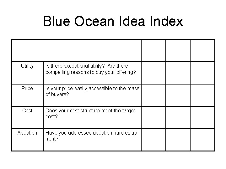 Blue Ocean Idea Index Utility Is there exceptional utility? Are there compelling reasons to