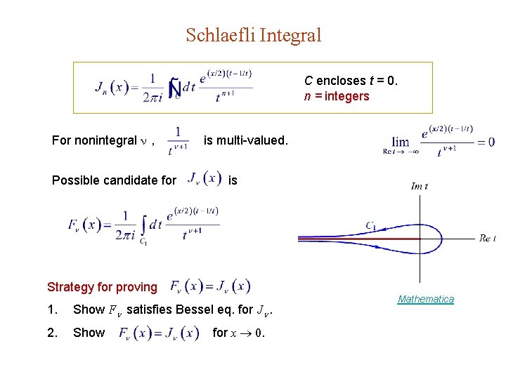 Schlaefli Integral C encloses t = 0. n = integers For nonintegral , Possible Schlaefli Integral C encloses t = 0. n = integers For nonintegral , Possible