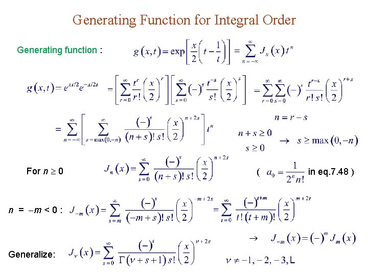 Generating Function for Integral Order Generating function : For n 0 ( n = Generating Function for Integral Order Generating function : For n 0 ( n =