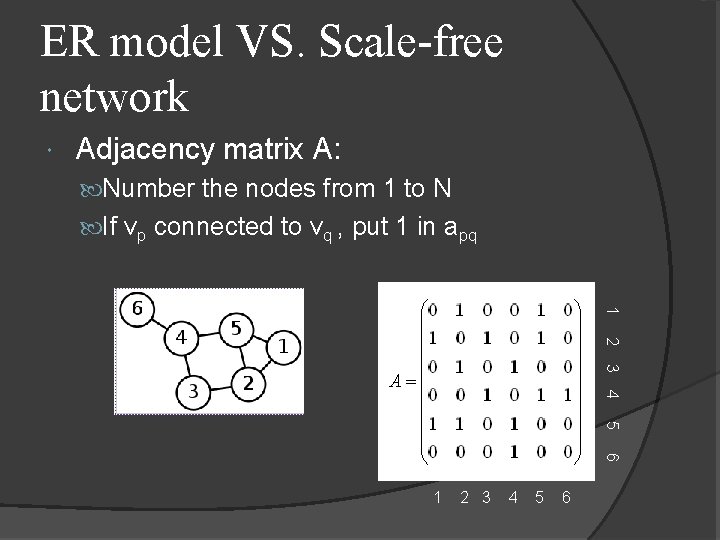 ER model VS. Scale-free network Adjacency matrix A: Number the nodes from 1 to