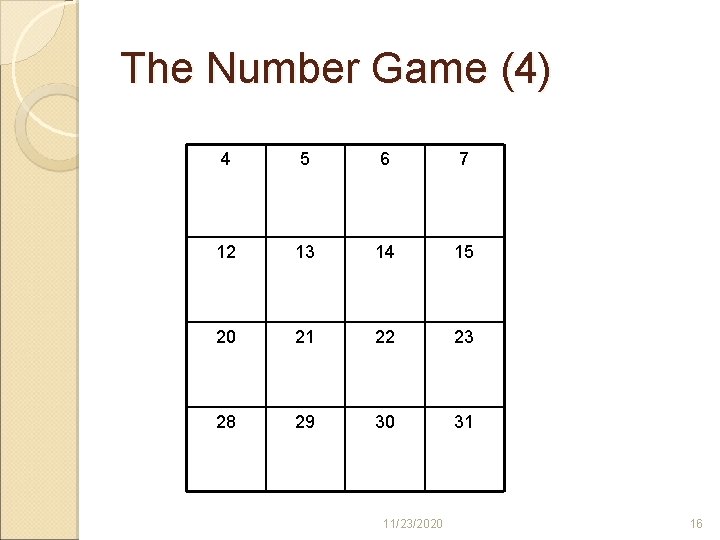 The Number Game (4) 4 5 6 7 12 13 14 15 20 21