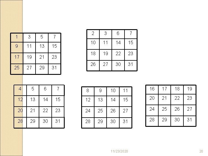 1 3 5 7 9 11 13 15 17 19 21 23 25 27