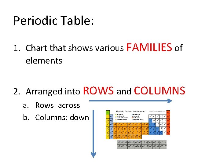 Periodic Table: 1. Chart that shows various FAMILIES of elements 2. Arranged into ROWS