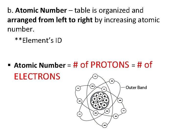 b. Atomic Number – table is organized and arranged from left to right by