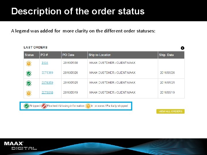 Description of the order status A legend was added for more clarity on the