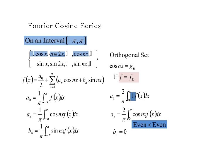 Fourier Cosine Series 