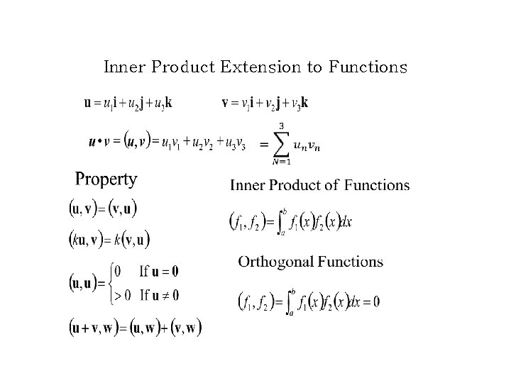 Inner Product Extension to Functions 