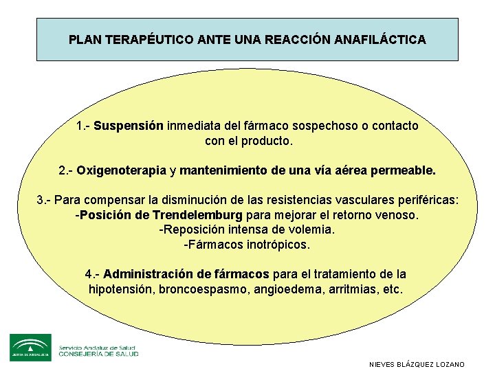 PLAN TERAPÉUTICO ANTE UNA REACCIÓN ANAFILÁCTICA 1. - Suspensión inmediata del fármaco sospechoso o